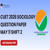 CUET 2026 May 11 Shift 2 Sociology Question Paper- Download Answer Key and Solution PDF